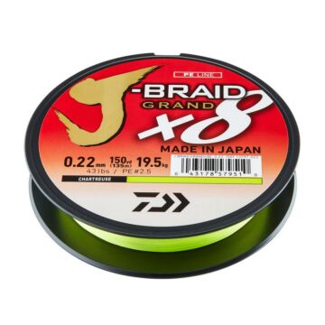 Daiwa_J_Braid_Grand_X8_Chartreuse_per_meter
