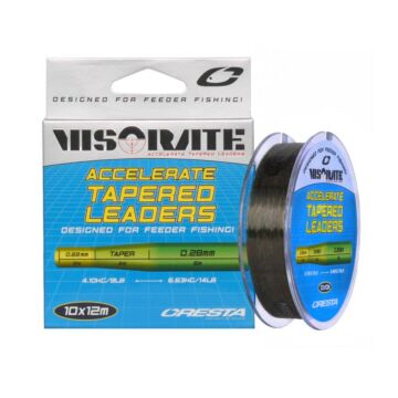 Cresta_Visorate_Intenz_Tapered_Leader_0_22mm_0_28mm