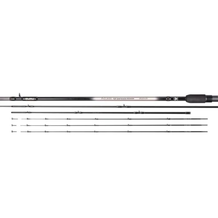 Guru_A_Class_Distance_Feeder_3pc_2