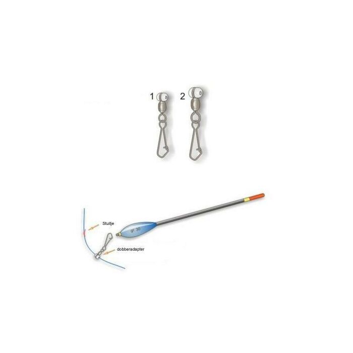 Stonfo_Dobber_Adapter_2_st_maat_2