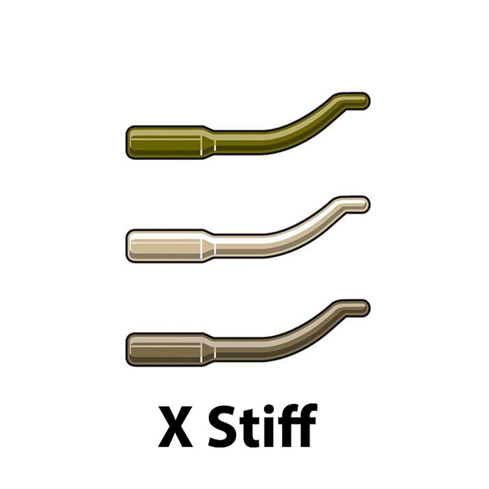import import