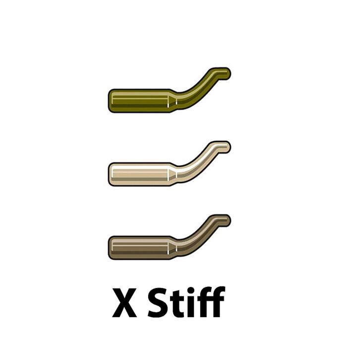 import import